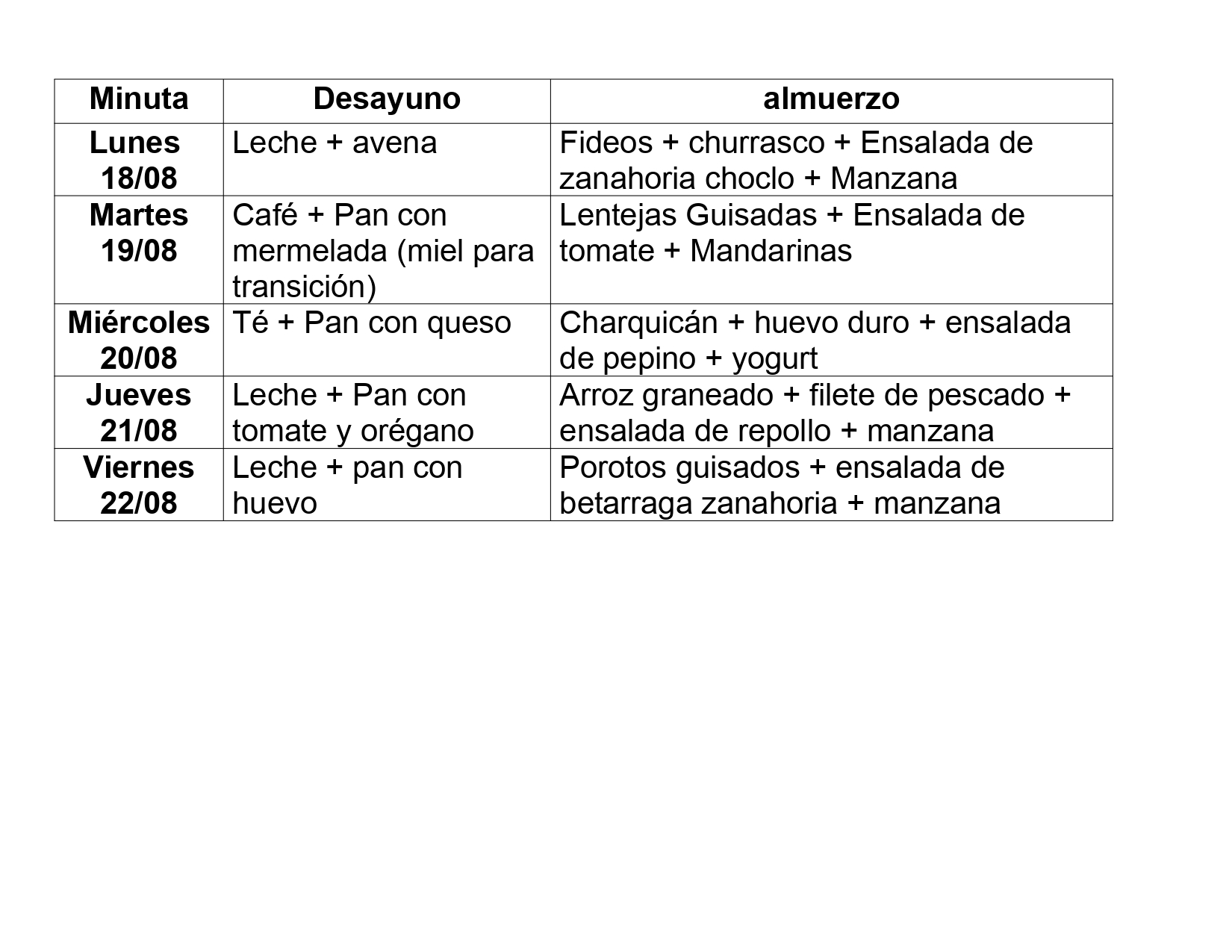 Imagen 7